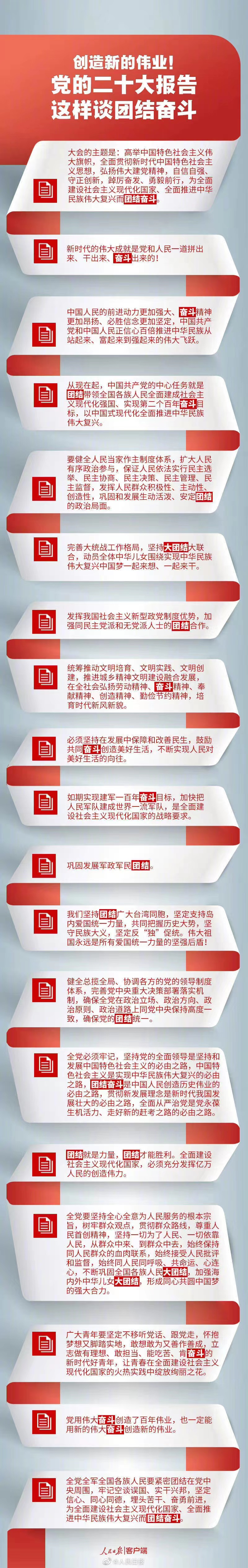 黨的二十大報告這樣談團結奮斗.jpg